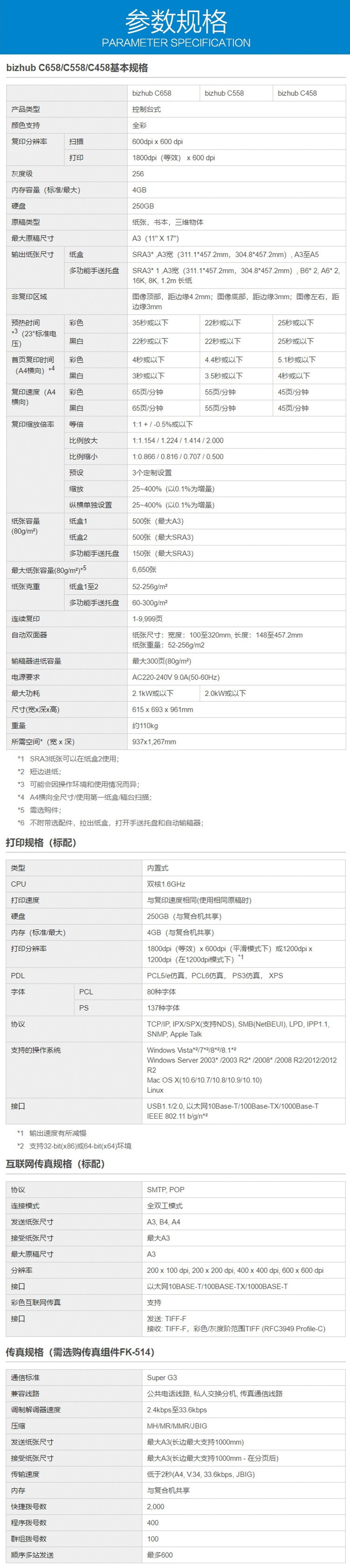 1-200R01HK3329.jpg